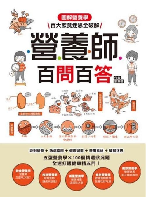 營養師百問百答