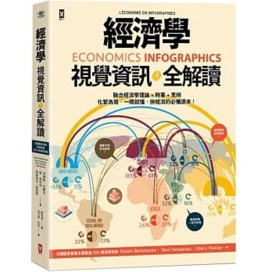 經濟學 視覺資訊全解讀